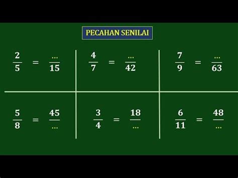 Cara Mudah Menentukan Pecahan Senilai Matematika Pecahan Youtube