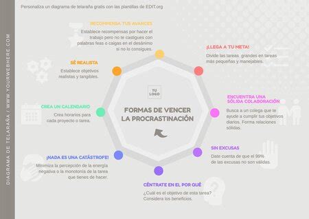 Crear Un Diagrama De Ara A Online Gratis