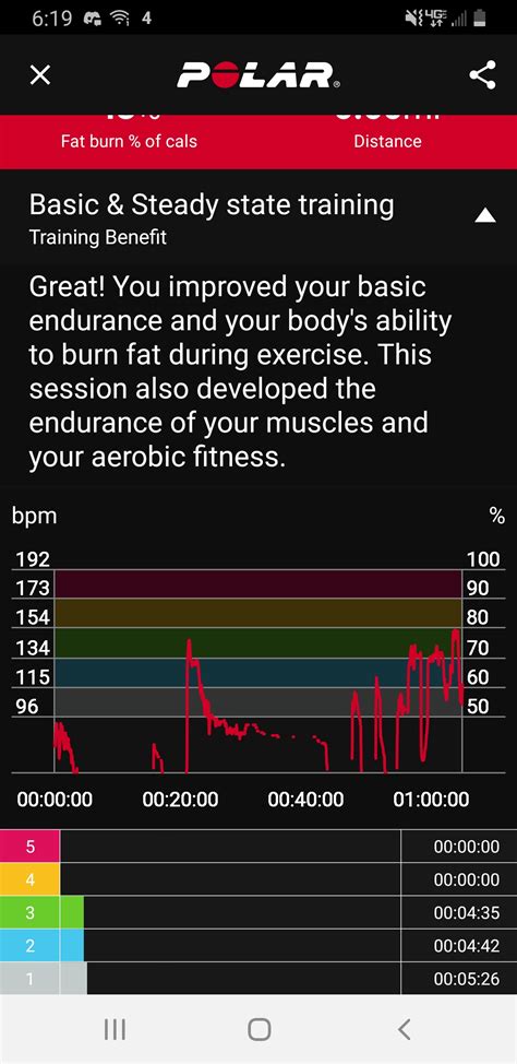 So my swimming stats are looking slightly off. I have it save to my polar H10 so I dont think ...