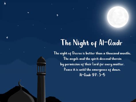 Lailatul Qadr by Itsshafee on Dribbble