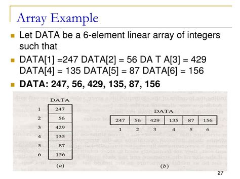 Ppt Csc 211 Data Structures Lecture 7 Powerpoint Presentation Free Download Id 5504384