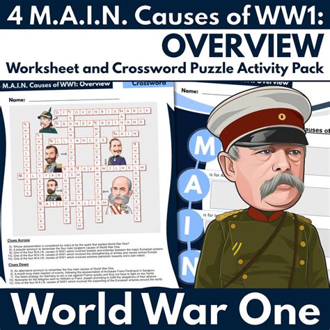 What Were the 4 Main Causes of WW1