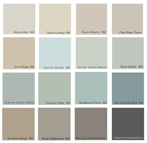 25 Best Ideas About Natural Paint Colors On Pinterest Neutral Diy