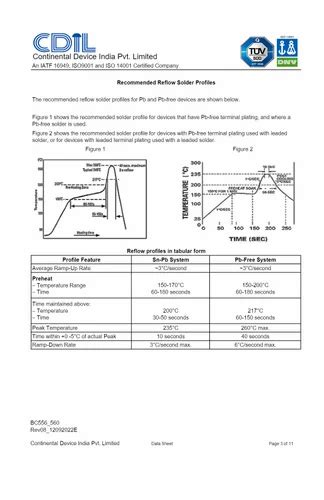 Cdil C Tbc C Bc C Pnp Transistor At Rs Piece In Mumbai Id