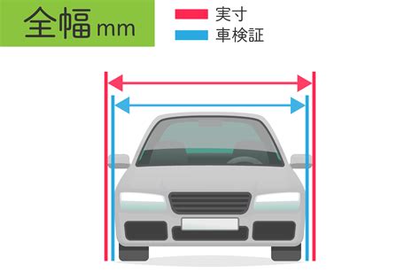 機械式駐車場に入庫できるサイズの解説と注意点。重量と総重量って違うの？ Parkingdoctor＋ パーキングドクタープラス