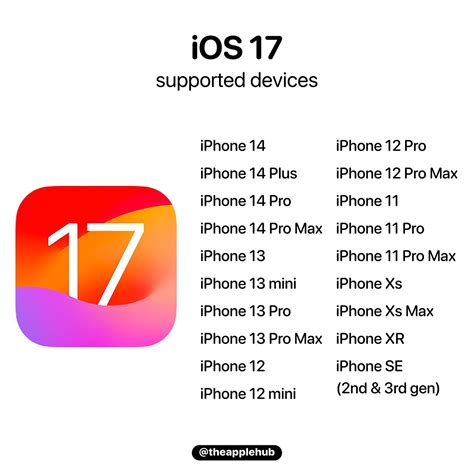 Iphone 11 Pro Max Update Ios 17 Edusvetgobgt