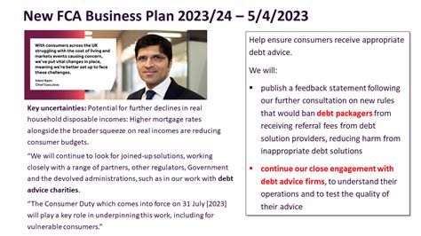 Fca Business Plan 2023 24 Debt Advice Sector Impact