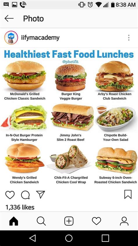 Pin By Christina Jones On Health And Fitness Fast Healthy Meals