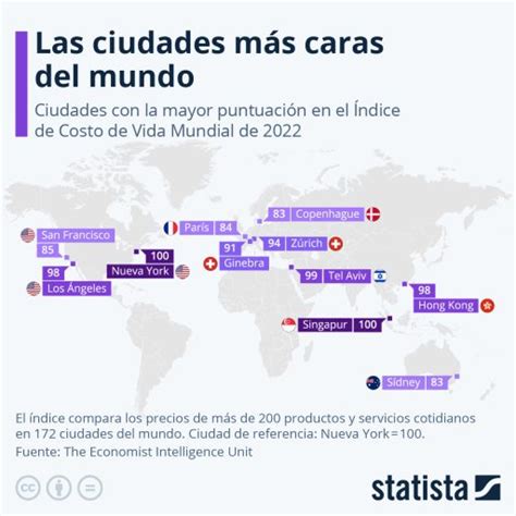 Las 11 Ciudades Más Caras Del Mundo Para Vivir En 2023 Según The