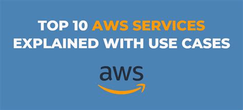 Top 10 AWS Services Explained With Use Cases