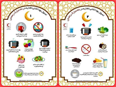 اصول بهداشتی تغذیه در ماه مبارک رمضان اینفوگرافیک خبرگزاری صدا و سیما