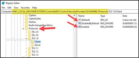 Disable Tls Tls Using Powershell On Windows