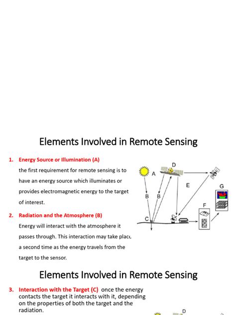 Elements Remote Sensing Pdf Electromagnetic Radiation