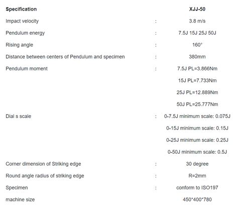 Xjj Pendulum Impact Testing Machine Vision Ai