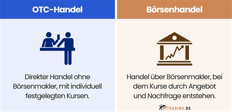 OTC Trading Außerbörslicher Handel einfach erklärt