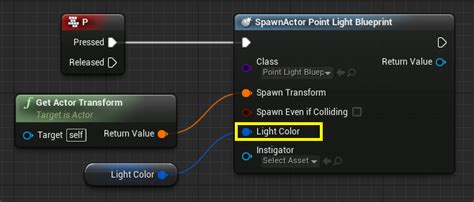 Blueprint Variables | Unreal Engine 4.27 Documentation