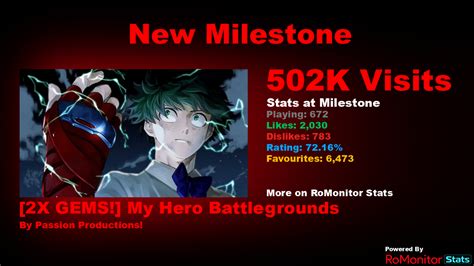 Romonitor Stats On Twitter Congratulations To X Gems My Hero