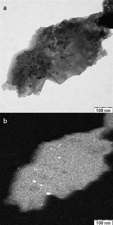 TEM Image A Bright Fi Eld B Dark Fi Eld Of CoCu PVG Composite