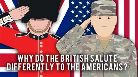 Why do the British salute differently to the Americans? | British ...