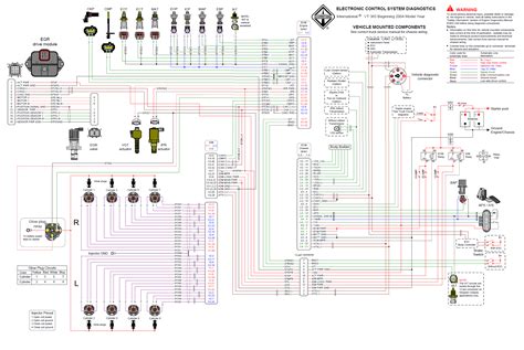 Diagrama El Ctrico Ford Super Duty Ford F Thr