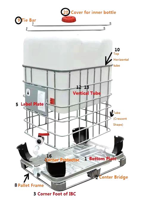 Ibc Totes Use And Inspection Top Sellers Dakora Co