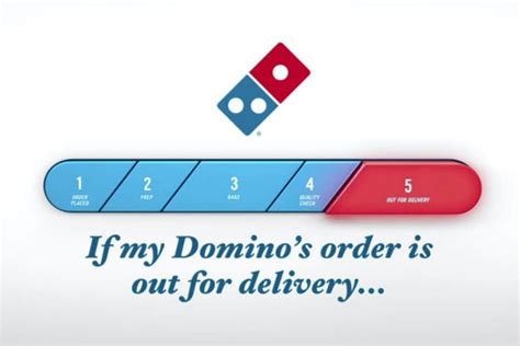 Enhancing Online Ordering: Domino's Pizza Tracker & Engage2Reward