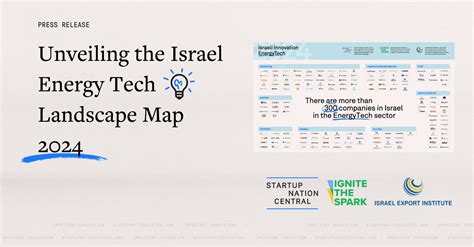 Startup Nation Central Ignite The Spark And The Israel Export