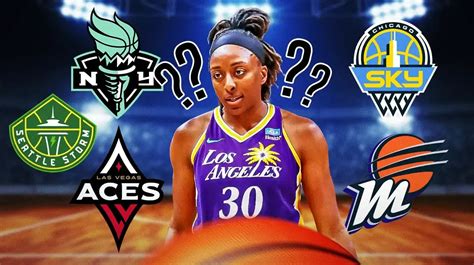 Best Wnba Team Cheap Sale Ststephen Uk