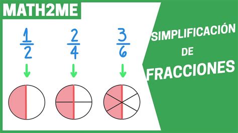 Simplificación de FRACCIONES desde Cero Casio FX 85MS 2 YouTube