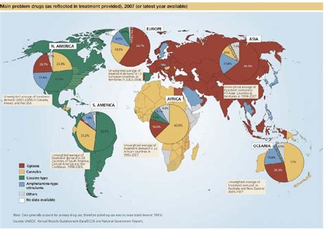 World Drug Report 2009 Cambiano I Pattern Di Uso Di Droga A Livello