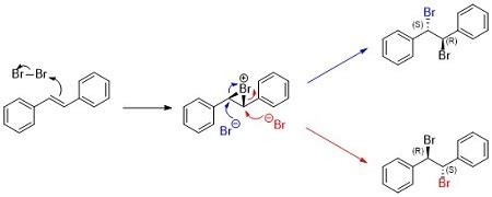 Write A Mechanism For The Bromination Reaction Of E Stilbene To Form