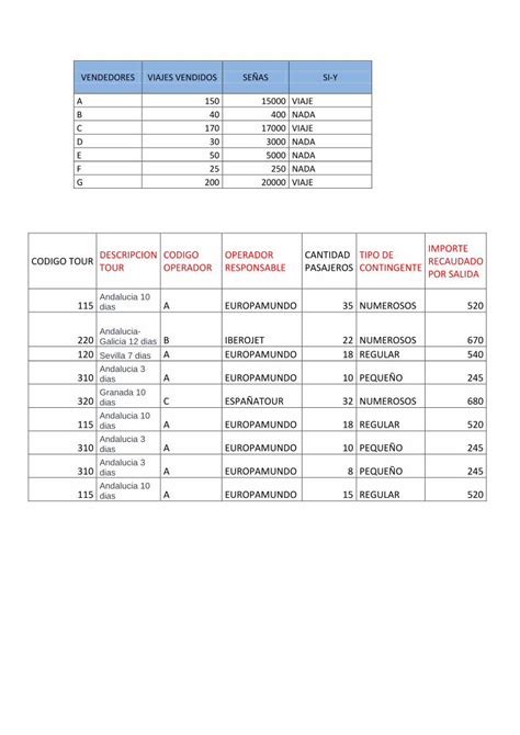 Pdf Ejercicios De Excel Dokumen Tips