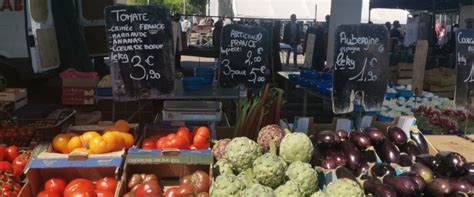 Inflation marché ou supermarché quel est le moins cher Radio