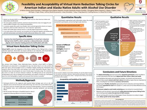HaRRT Center at RSA – HaRRT Center