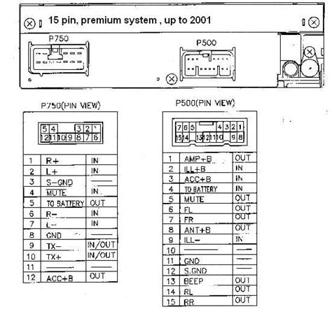 Toyota Head Unit Pinout And Wiring Old Pinouts Ru Sexiz Pix The