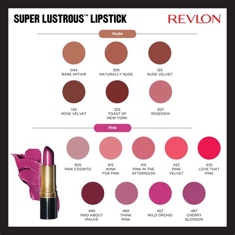 Revlon Super Lustrous Lipstick Line Shopping