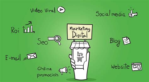 Herramientas De Marketing Digital Para Expandir Tu Negocio