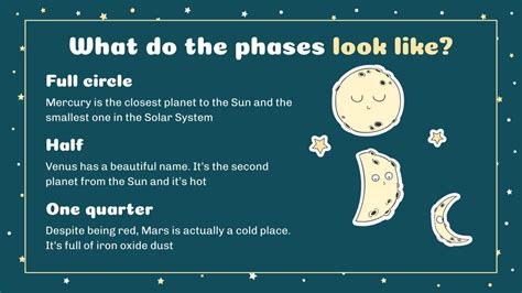 Moon Phases for Kids | Google Slides & PowerPoint