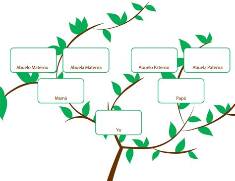 Árbol Genealógico Plantillas Para Ti Y Tu Familia