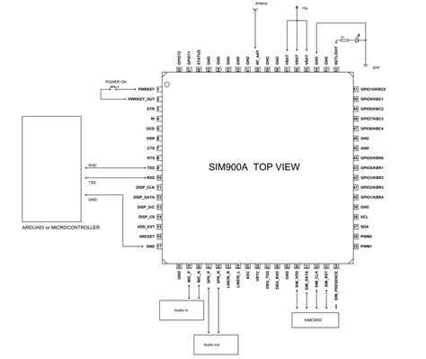 Gsm Circuit Diagram Pdf