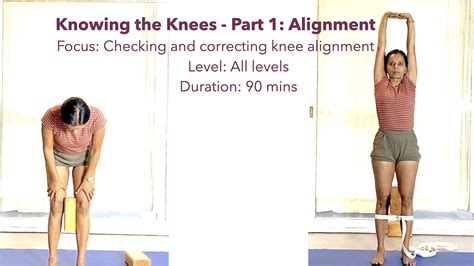 Normal Knee Alignment