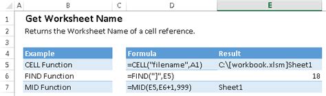 Excel Worksheet Name In Formula Excel Name Formula Named Ran