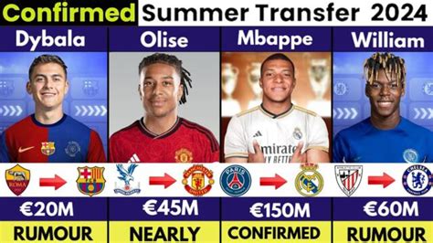 🚨 All Latest Confirmed Transfer Summer 2024 🔥 Dybala Mbappe Haaland