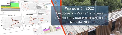 W Binaire Eurocode Partie Et Norme D Application