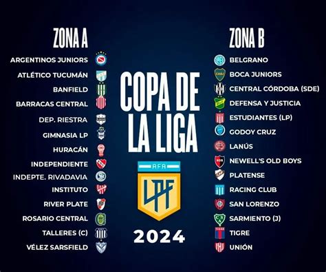 Quedaron Definidas Las Dos Zonas De La Copa De La Liga 2024 Bolavip