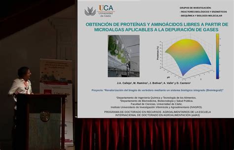 Olores org es Obtención de proteínas y aminoácidos libres a partir de