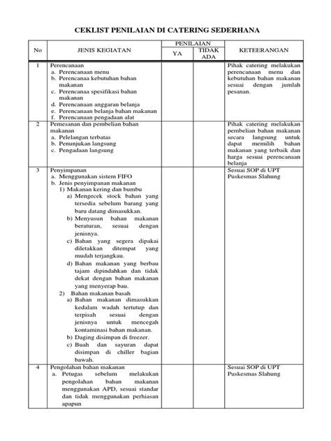 Ceklist Penilaian Di Catering Sederhana Pdf