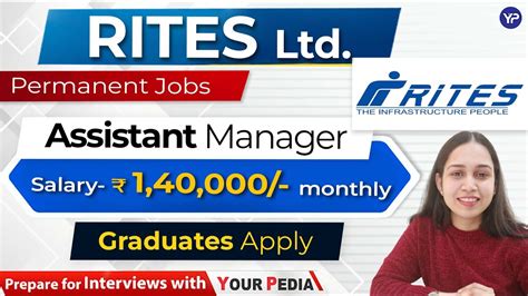 RITES Recruitment 2024 Assistant Manager Permanent Jobs