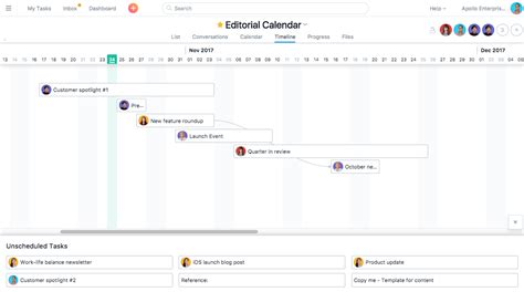 exploring  asana timeline view  gantt charts