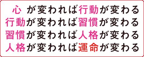 園善博の新刊 「とつぜん記憶力がアップする！4日で脳が変わる習慣」 出版記念キャンペーン